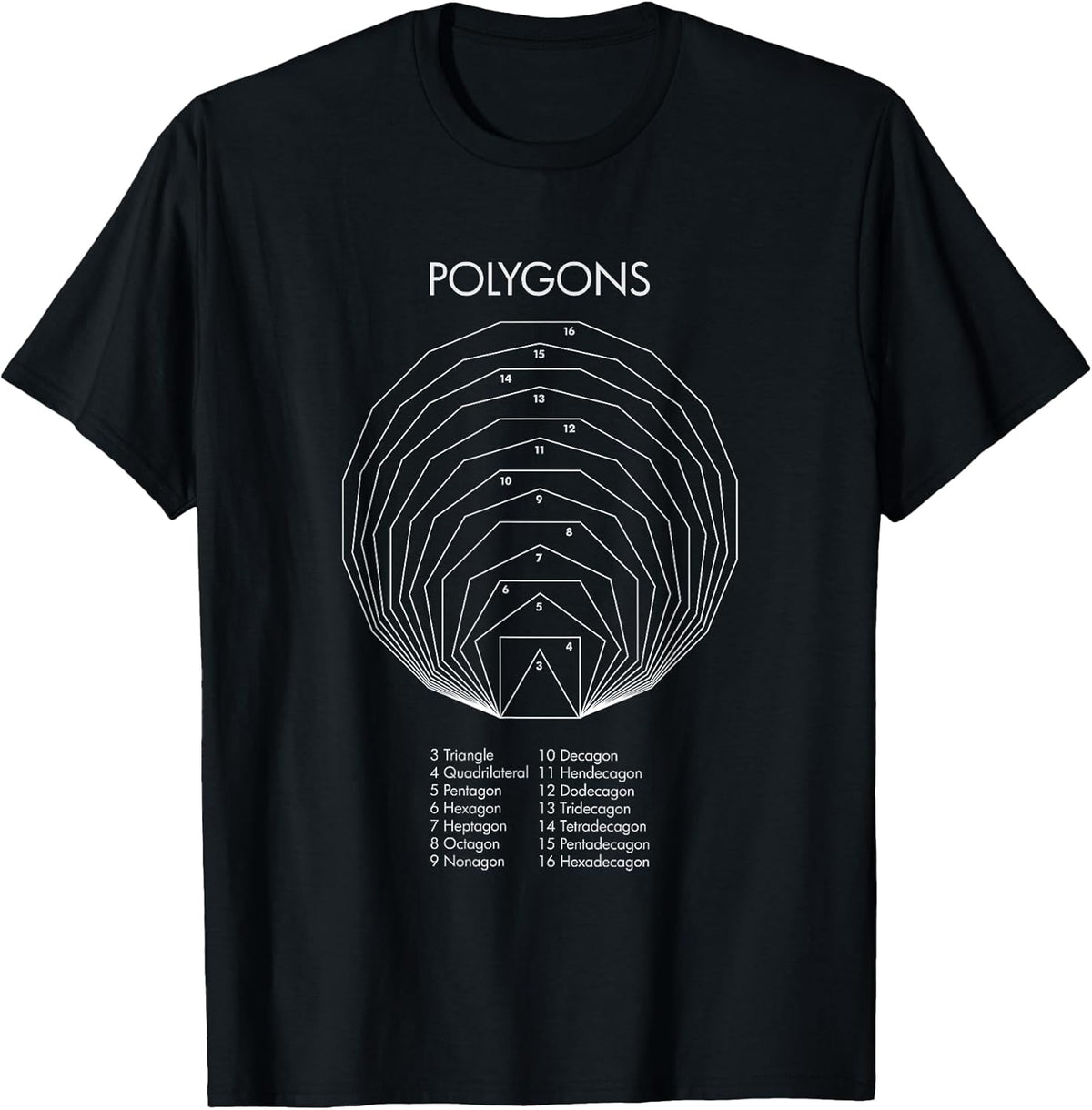 Polygon Shapes Geometry Chart Minimalist Math Design T-Shirt