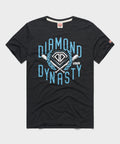MLB The Show Diamond Dynasty