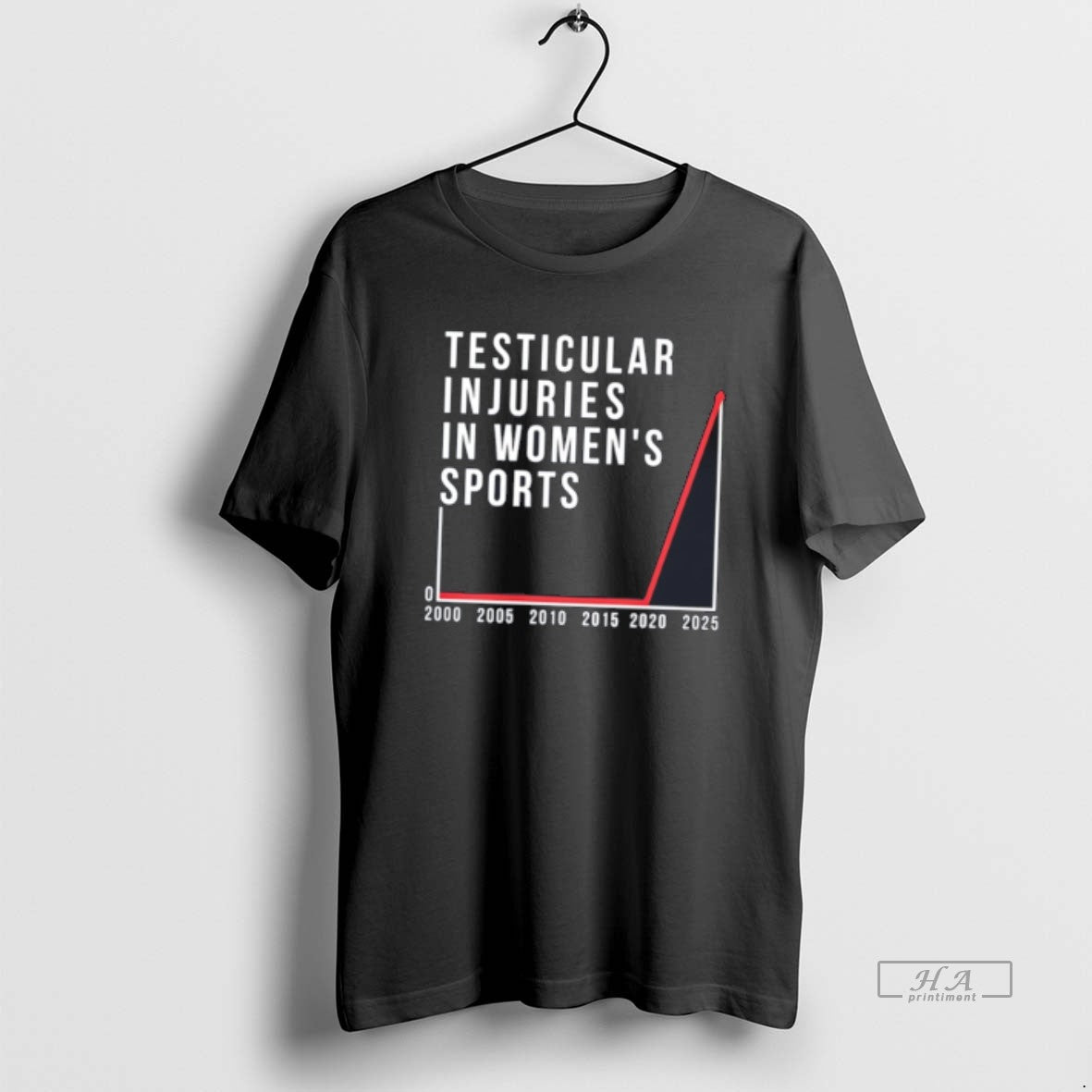 Official Testicular Injuries In Womens Sports 2000 2025 Tee
