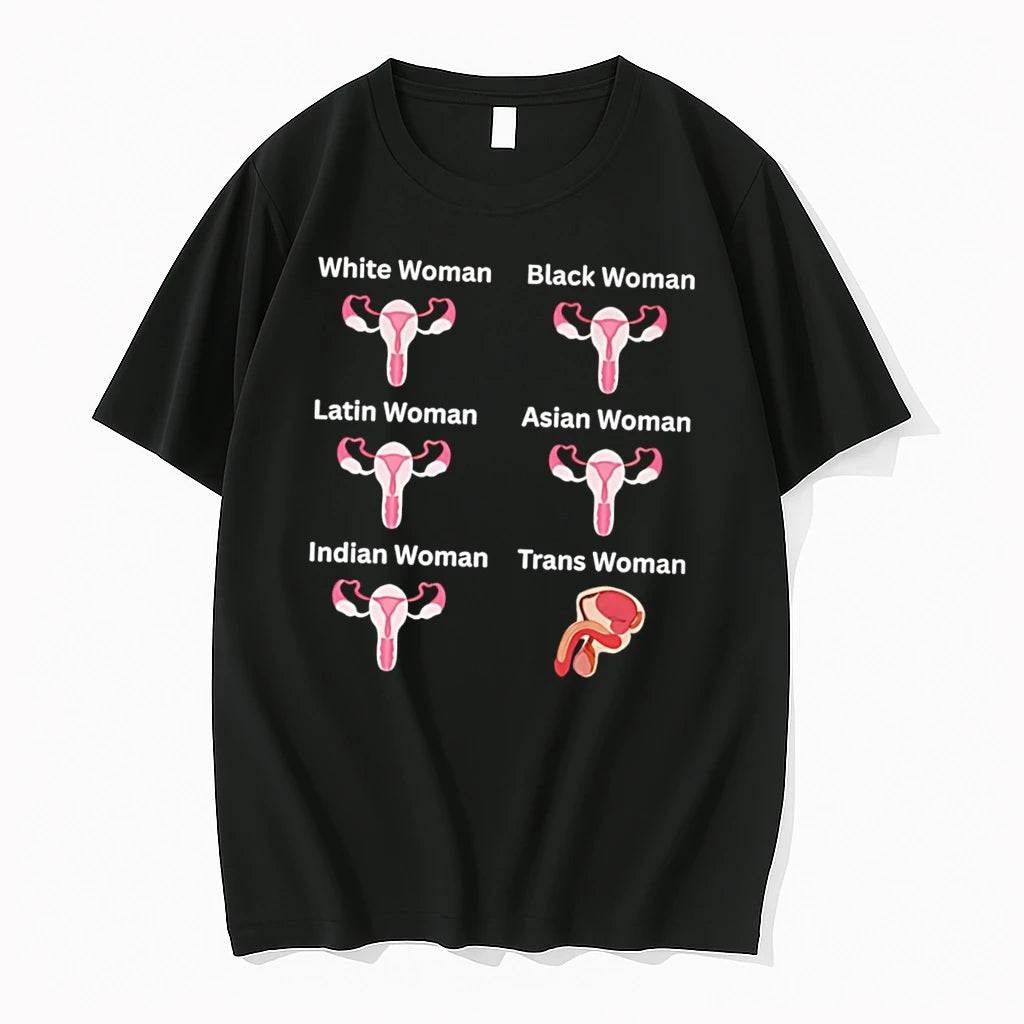 Officials Difference Between Real Women Trans Women Tee Premium T Shirt