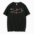 Officials Math Is Easy Find X Its Right Here Tee Premium T Shirt