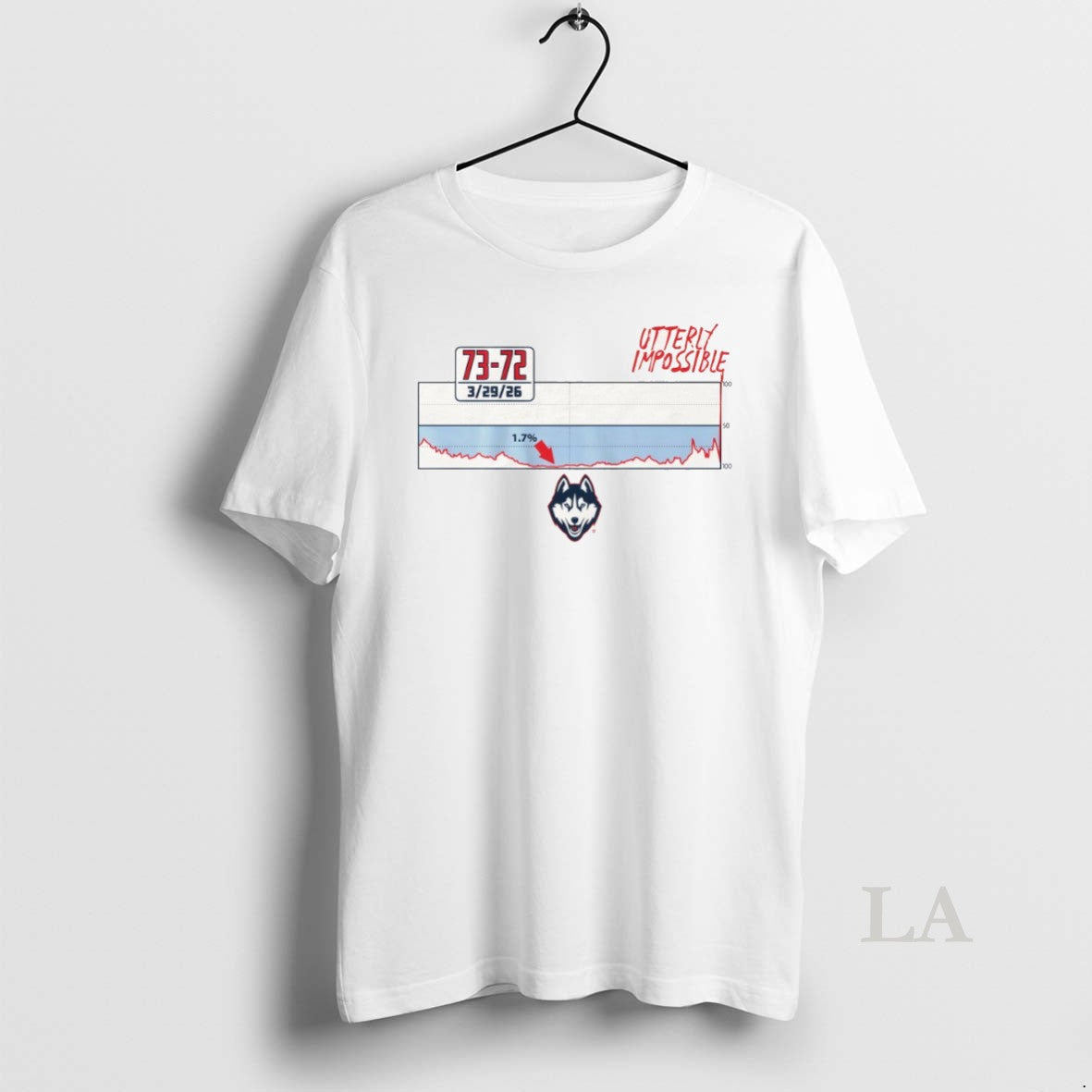 Original Uconn Huskies Ncaa East Regional 73 72 Duke Blue Devils Basketball Utterly Impossible