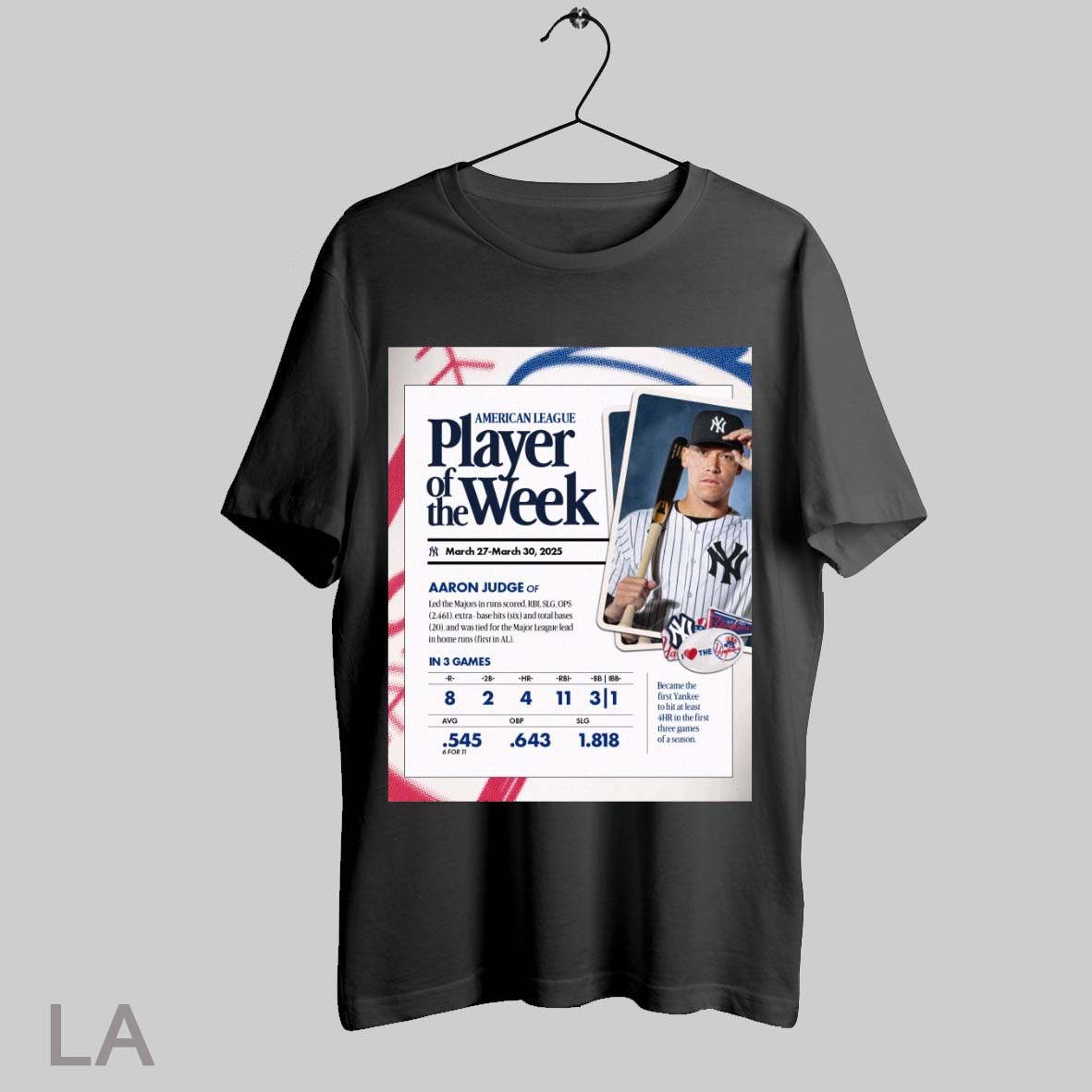 Top New York Yankees American League Player Of The Week March 27 March 30 2025