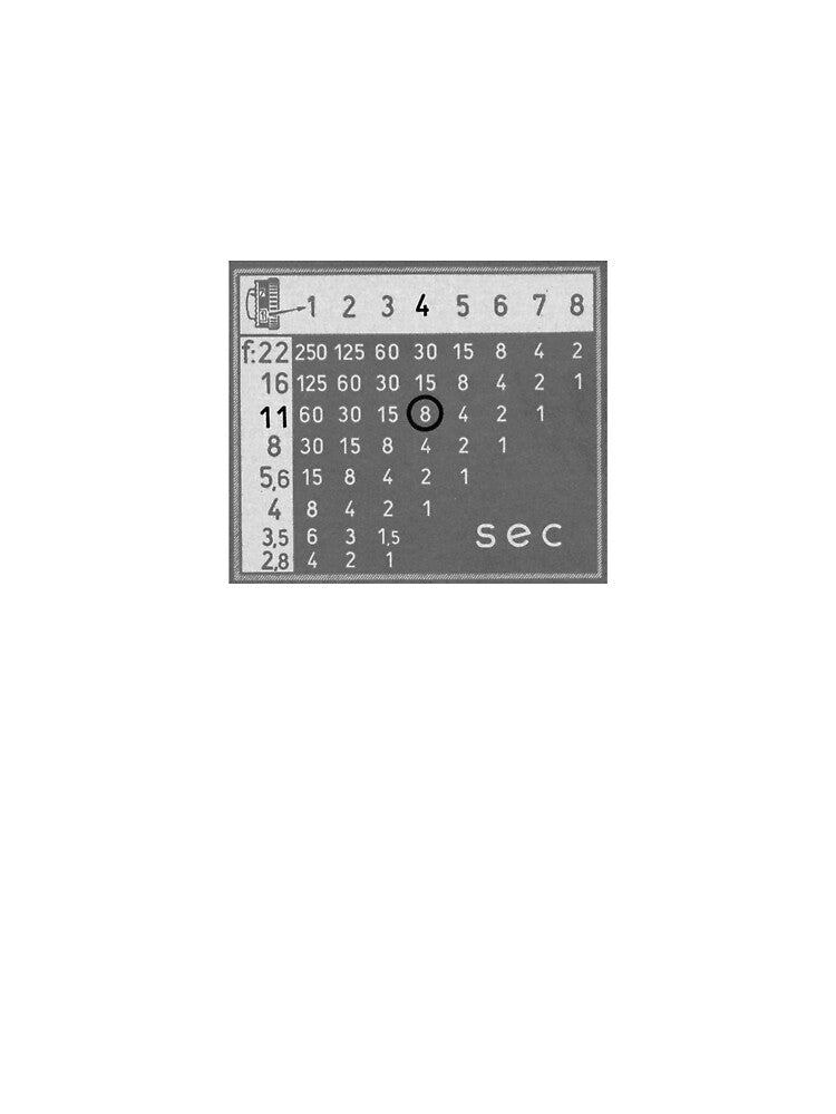 120 TLR Exposure Chart by Film Camera Nerds