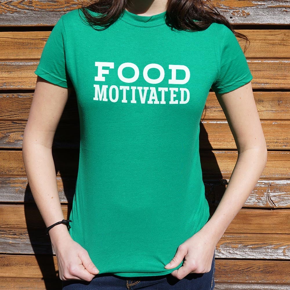 Food Motivated