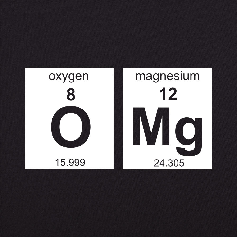 OMG Elements