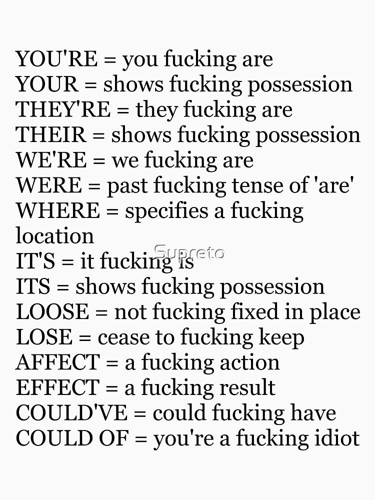 Angry Grammar by Supreto