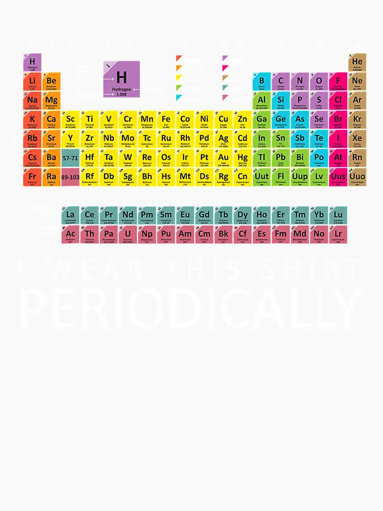 Chemistry Pun I Wear This Periodically by KendraHenke