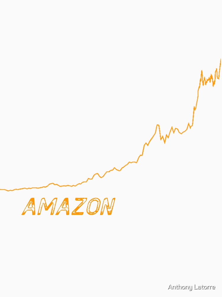 Amazon Graph by Anthony Joseph Latorre