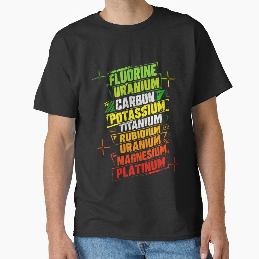 Fluorine Uranium Carbon Potassium Titanium Rubidium Uranium Magnesium Platinum Chemistry Elements Science Periodic Table by HumansStuck12