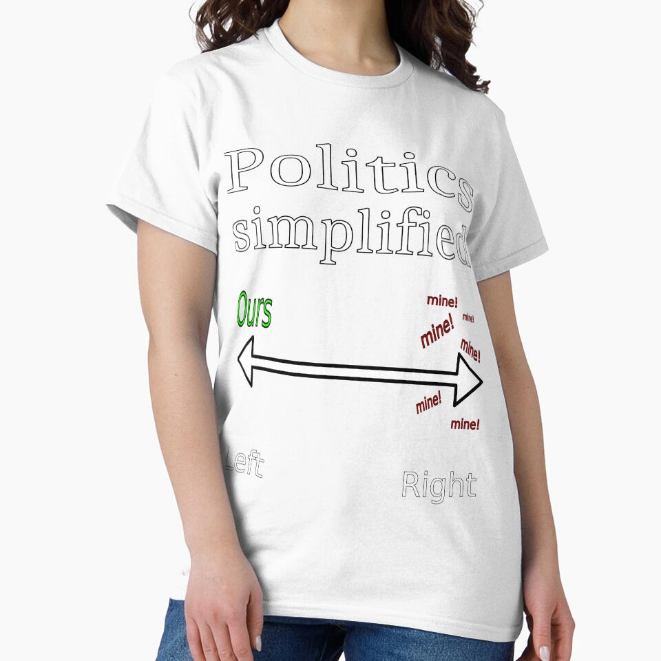 Politics simplified by CottagePop