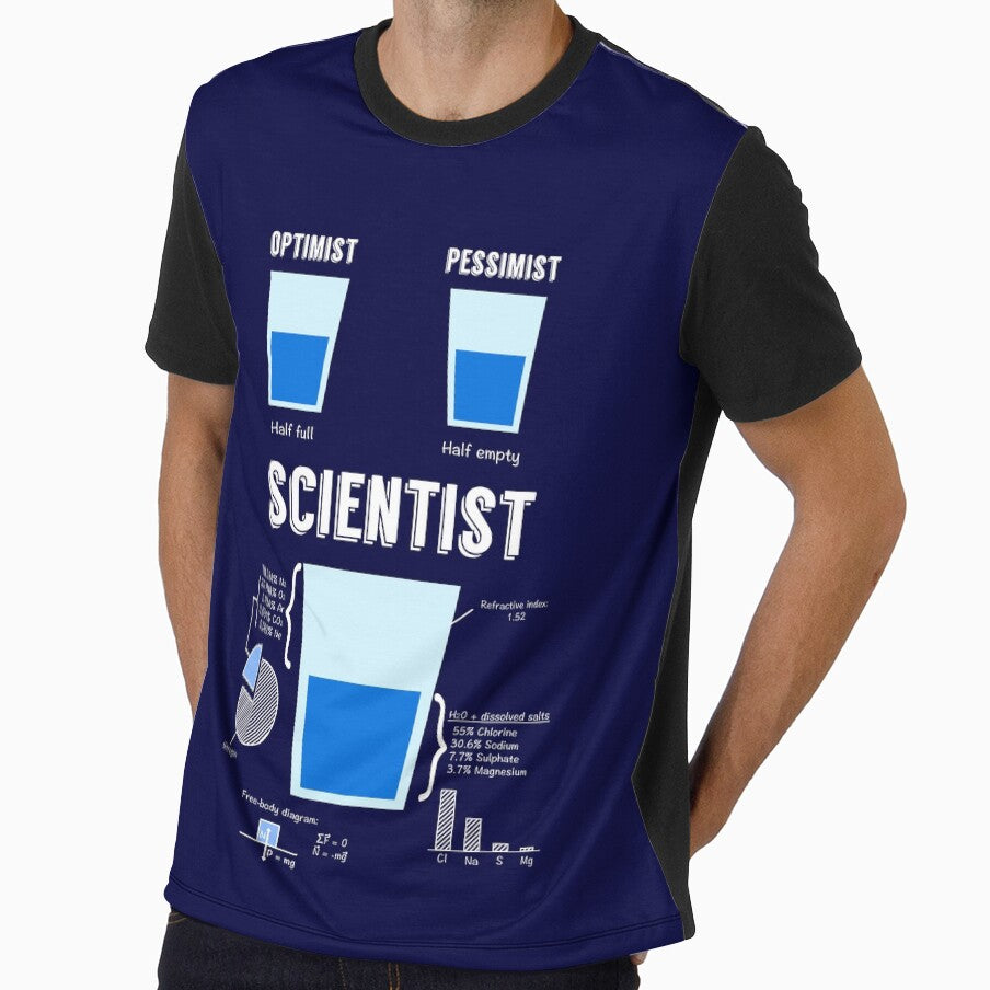 Optimist... pessimist... SCIENTIST! by -Andropov-